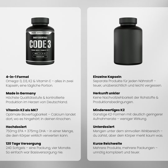 Daily Essentials Code 3 von Iron Brothers - Vergleich #inhalt_240-kapseln