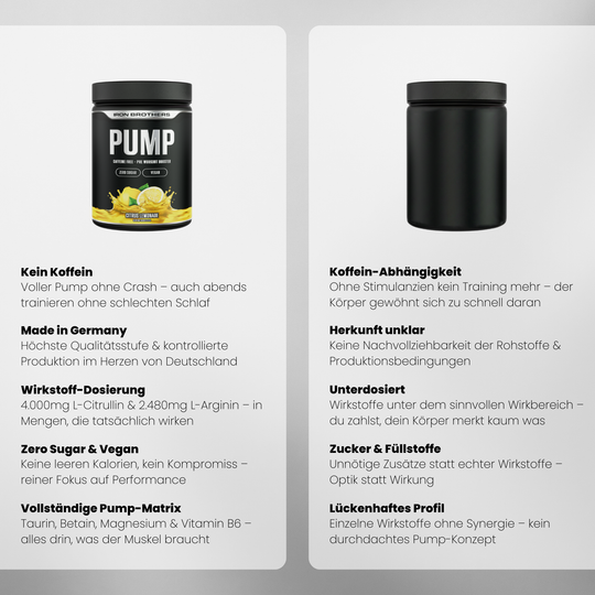 Pump Fuel Doppelpack von Iron Brothers - Citrus Lemonade - Vergleich #geschmack_citrus-lemonade