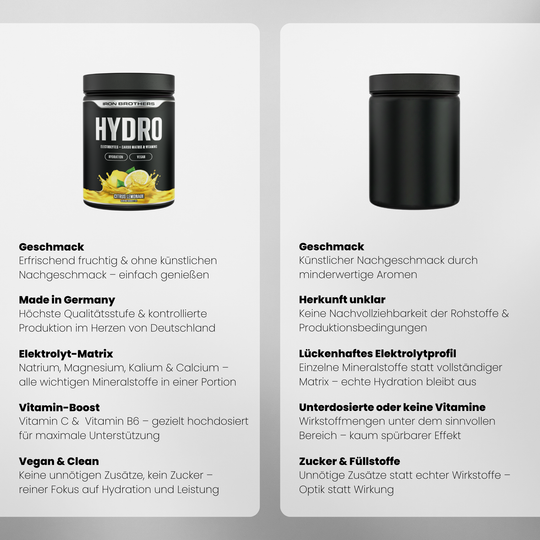 Hydro Fuel - Electrolytes von Iron Brothers - Citrus Lemonade - Vergleich #geschmack_citrus-lemonade