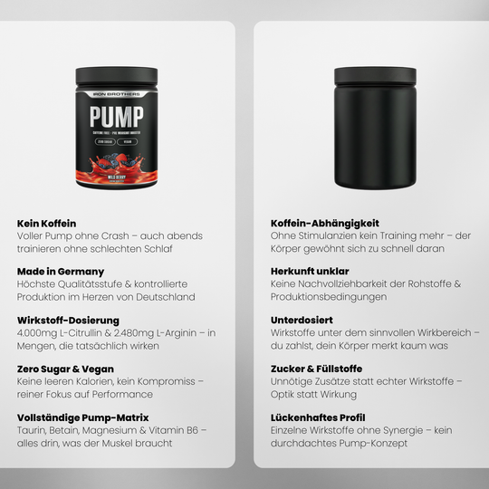 Pump Fuel von Iron Brothers - Wild Berry - Vergleich #geschmack_wild-berry