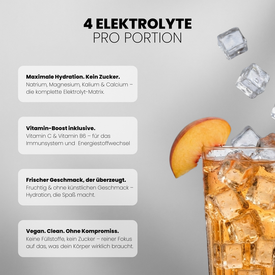 Hydro Fuel - Electrolytes Doppelpack von Iron Brothers - Peach Icetea - Vorteile #geschmack_peach-icetea