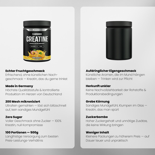 Creatine Flavoured, Mango Maracuja - Ultra Pure Creatine Monohydrate - Mango Maracuja Geschmack - Vergleich #geschmack_mango-maracuja