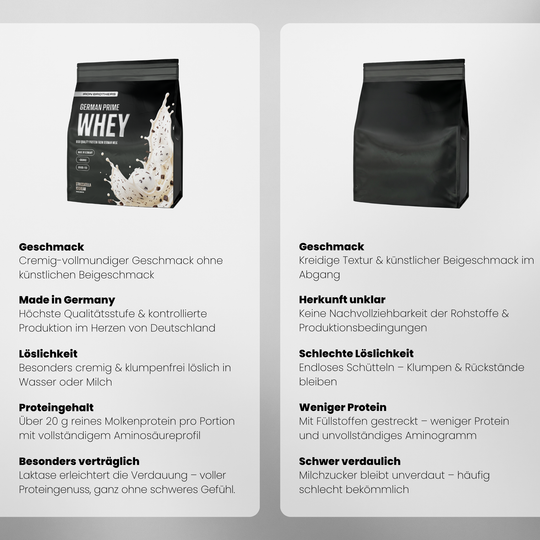 Whey Protein von Iron Brothers Stracciatella Icedream - Stracciatella Geschmack - Vergleich #geschmack_stracciatella-icedream