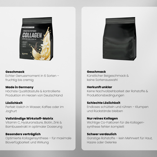 Collagen Advanced Doppelpack von Iron Brothers Vanilla Milkshake - Vanille Geschmack - Vergleich #geschmack_vanilla-milkshake