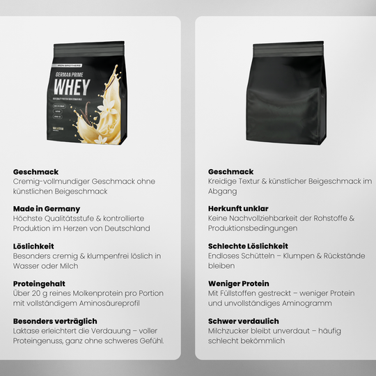 Whey Protein von Iron Brothers Vanilla Cream - Vanille Geschmack - Vergleich #geschmack_vanilla-cream