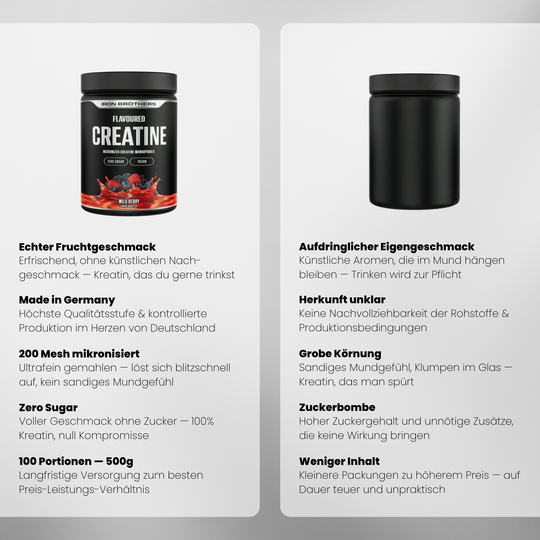 Creatine Flavoured, Wild Berry - Ultra Pure Creatine Monohydrate - Waldbeere Geschmack - Vergleich #geschmack_wild-berry